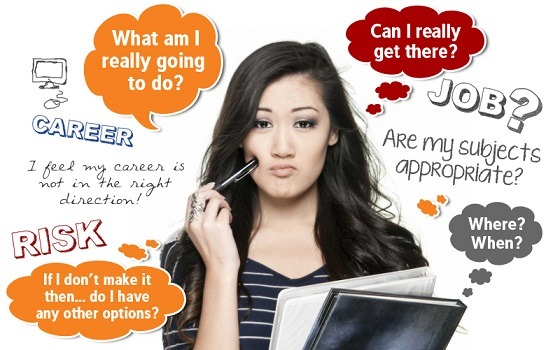 What You should do after your Intermediate?